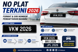 No Plat Terkini 2026 — Format & Siri Nombor Pendaftaran Baharu
